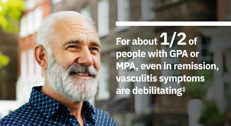 Hypothetical TAVNEOS® (avacopan) patient