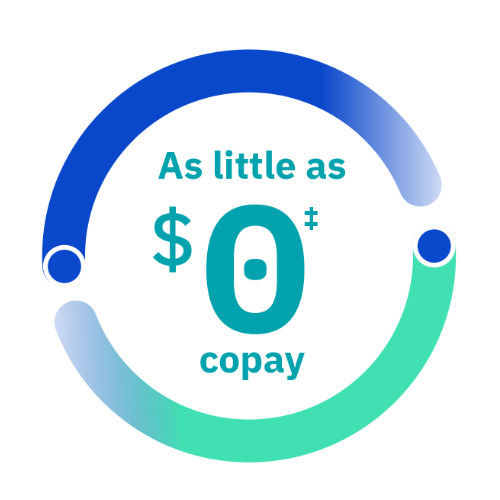 TAVNEOS® (avacopan) copay program