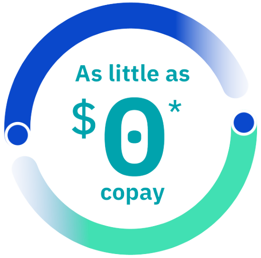 TAVNEOS® (avacopan) copay program