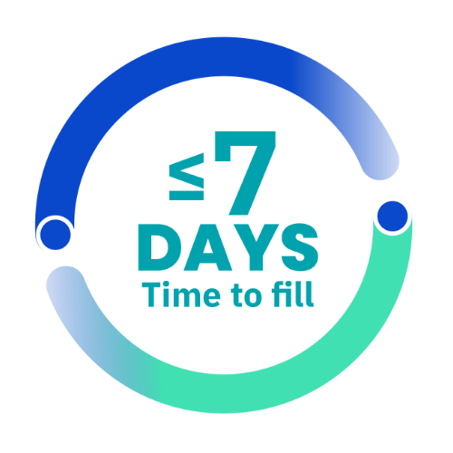 7 days or less to fill TAVNEOS® (avacopan)