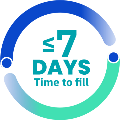 7 days or less to fill TAVNEOS® (avacopan)