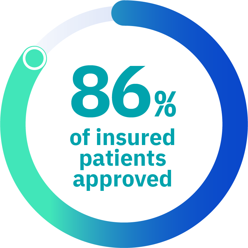 Patients approved for TAVNEOS® (avacopan)